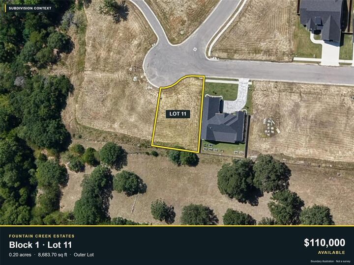 Property Photo:  2044 Nichole Boulevard  TX 75076 