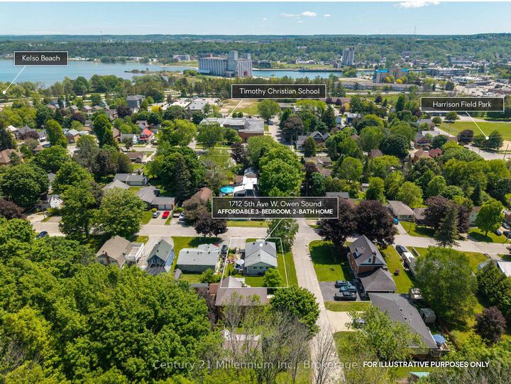 Property Photo:  1712 5th Avenue W  ON N4K 5B8 
