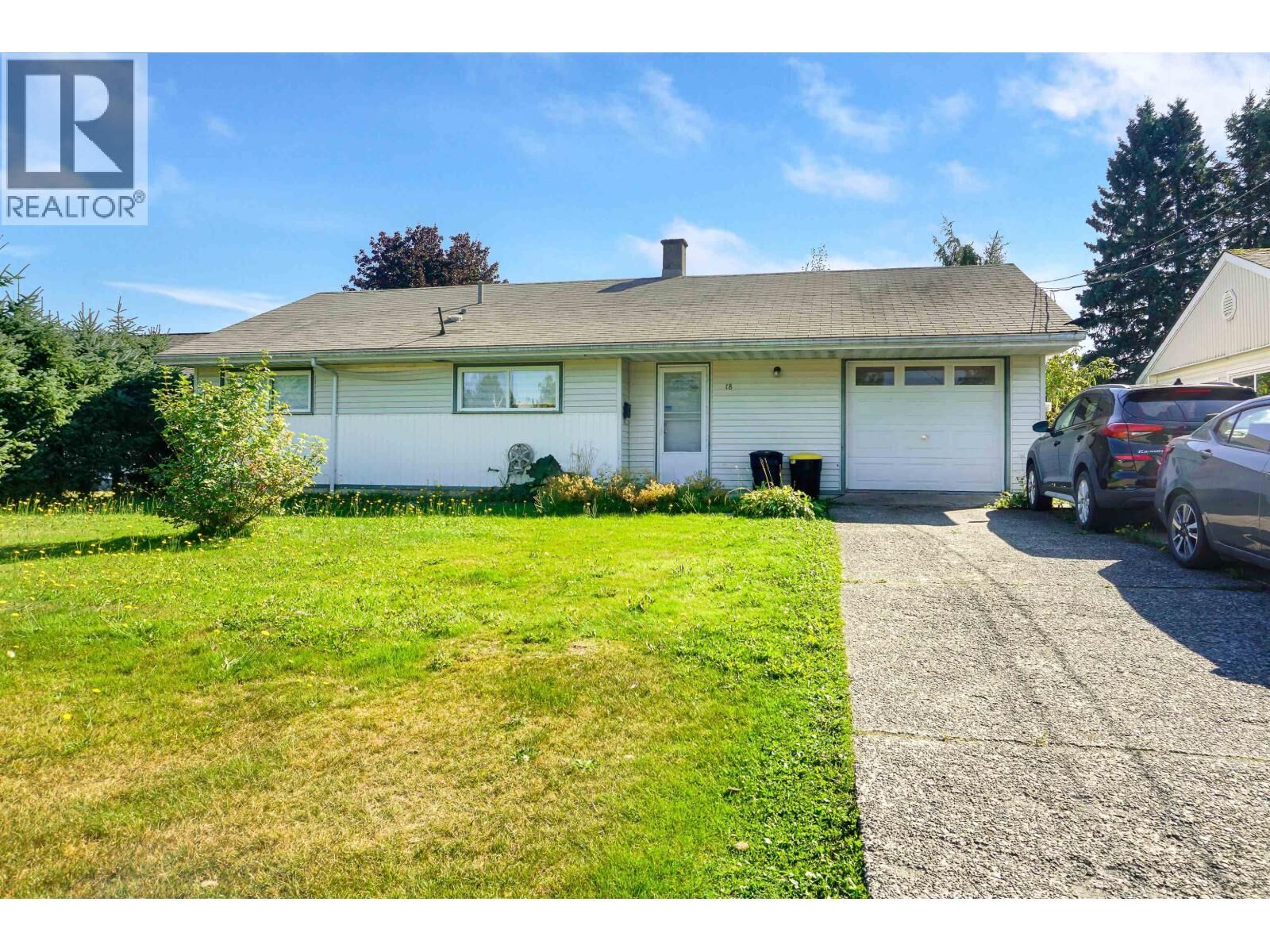Property Photo:  18 Yukon Street  BC V8C 1Z2 
