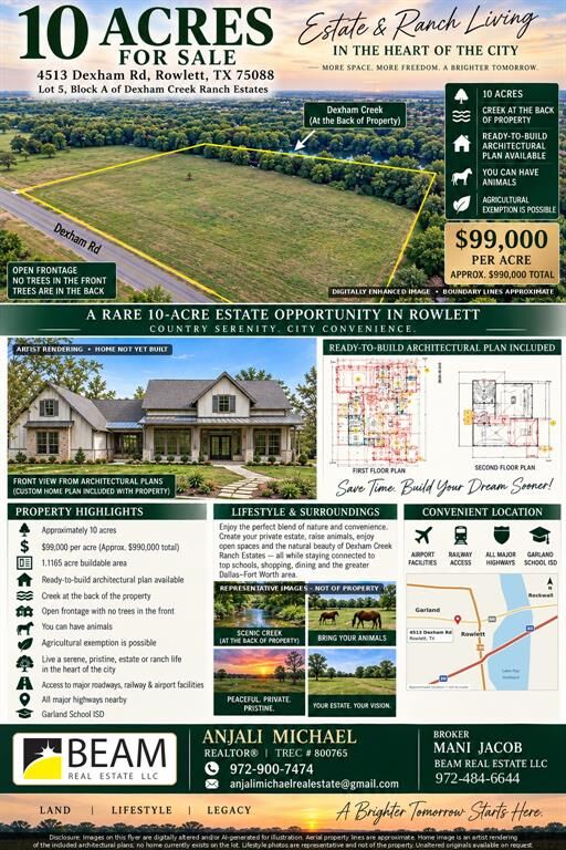 Property Photo:  4513 Dexham Road  TX 75088 