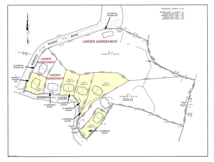 Property Photo: 5 Lots Andrews Ct + Whipple Woods Rd MA 01930